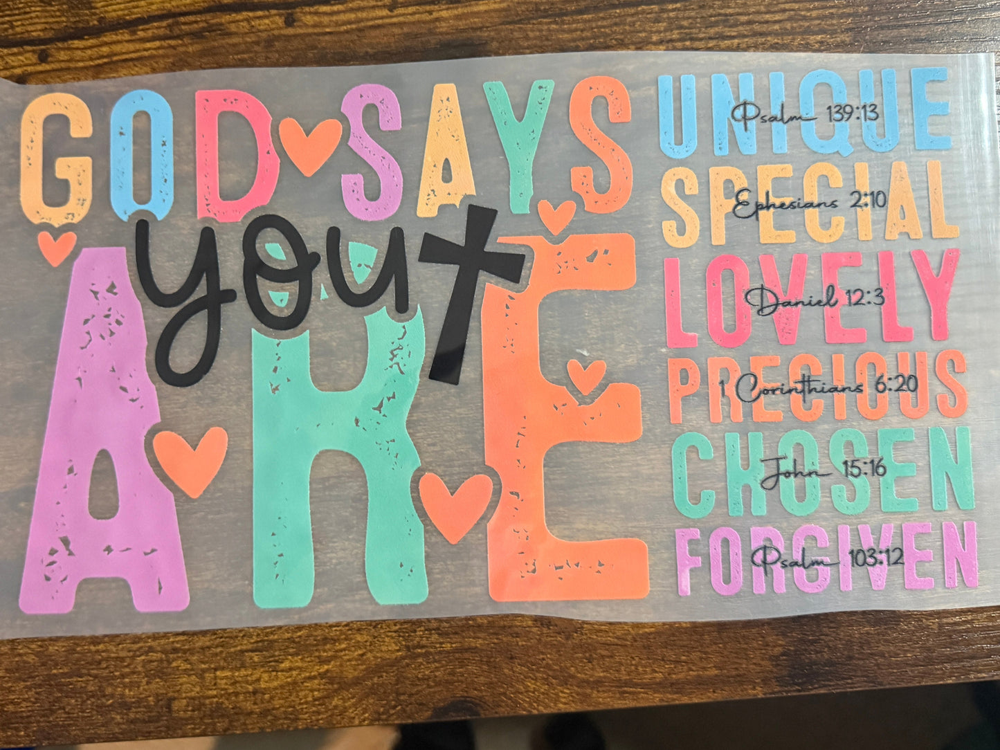 God Says You Are
